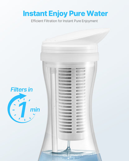 3-Pack Pitcher Water Filter Replacements – product detail view