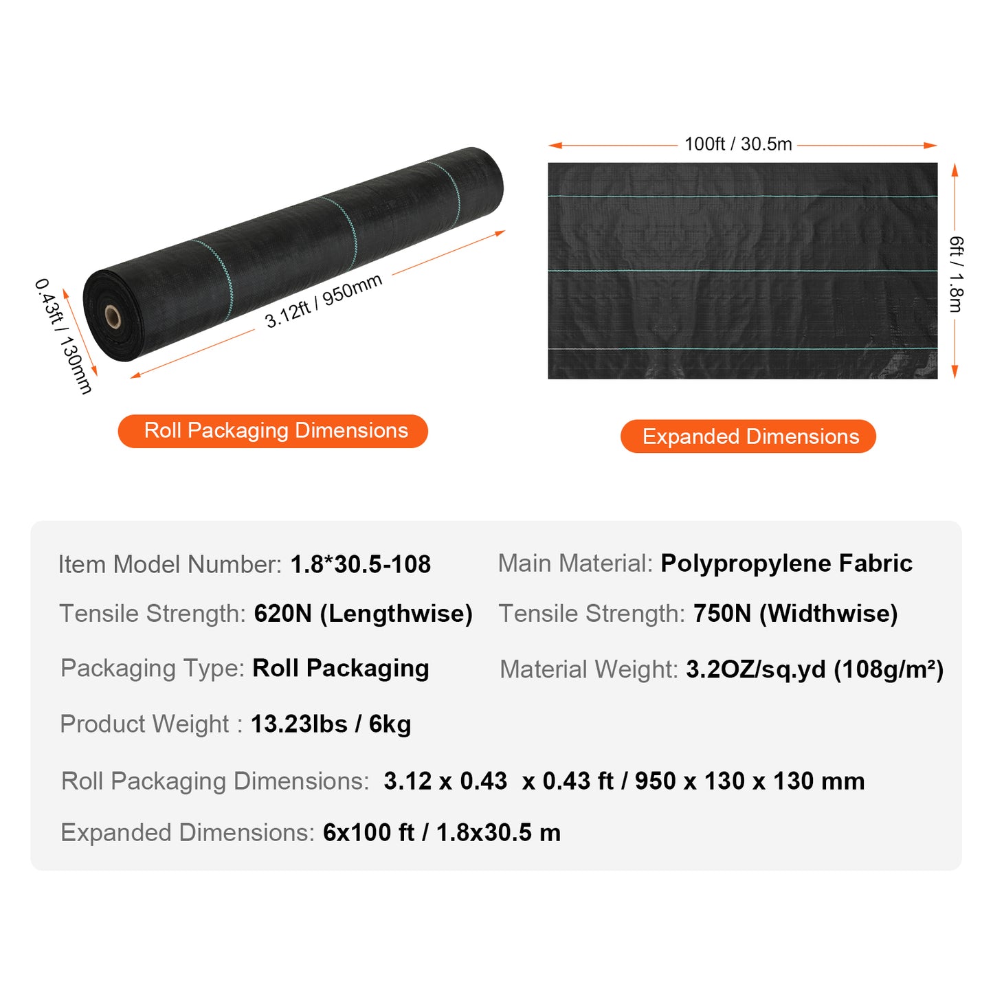 Heavy Duty Weed Barrier Fabric 3 x 50 ft – product presentation