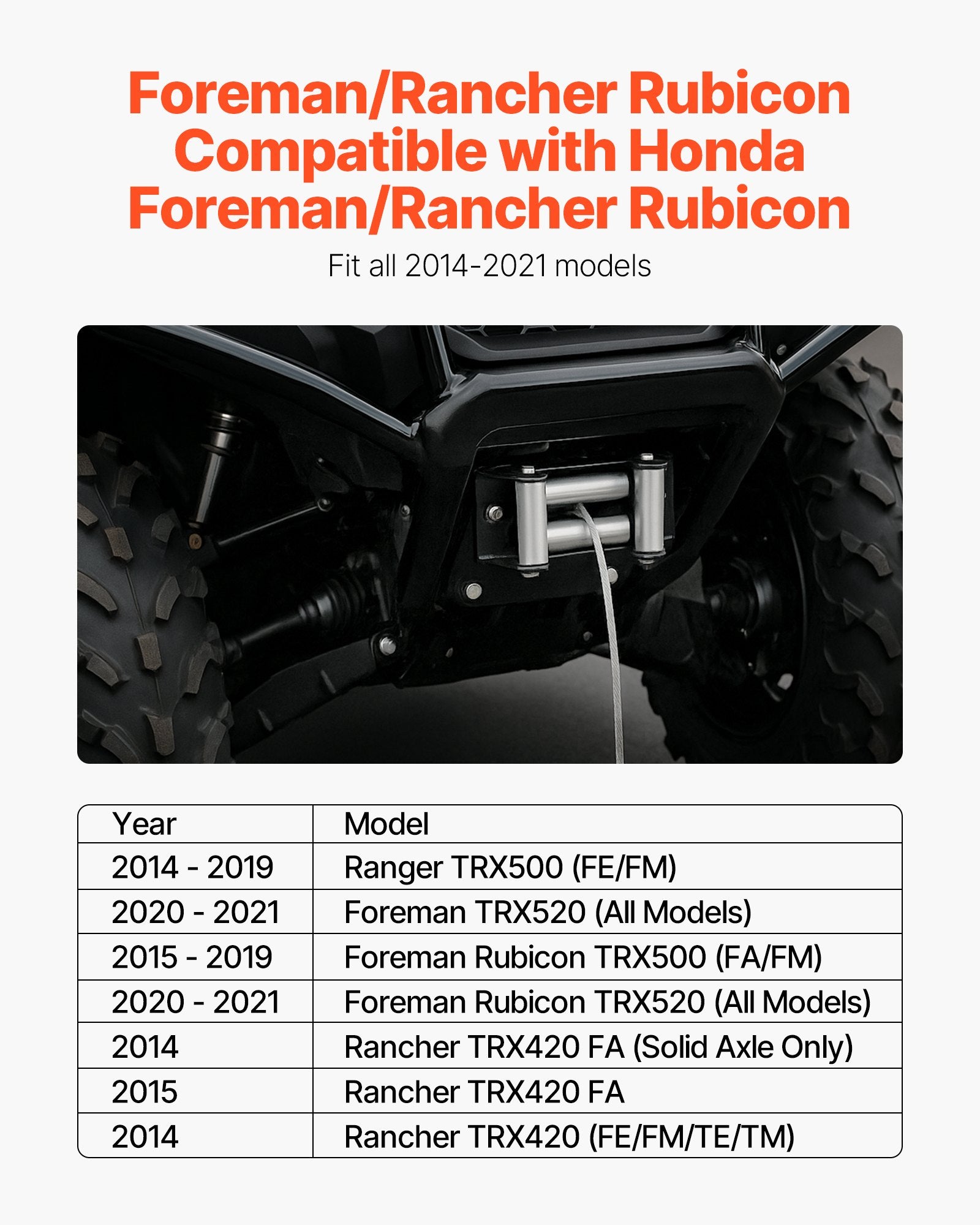Winch Mount for Honda Foreman, Rancher & Rubicon 2014–2021 – alternate product view