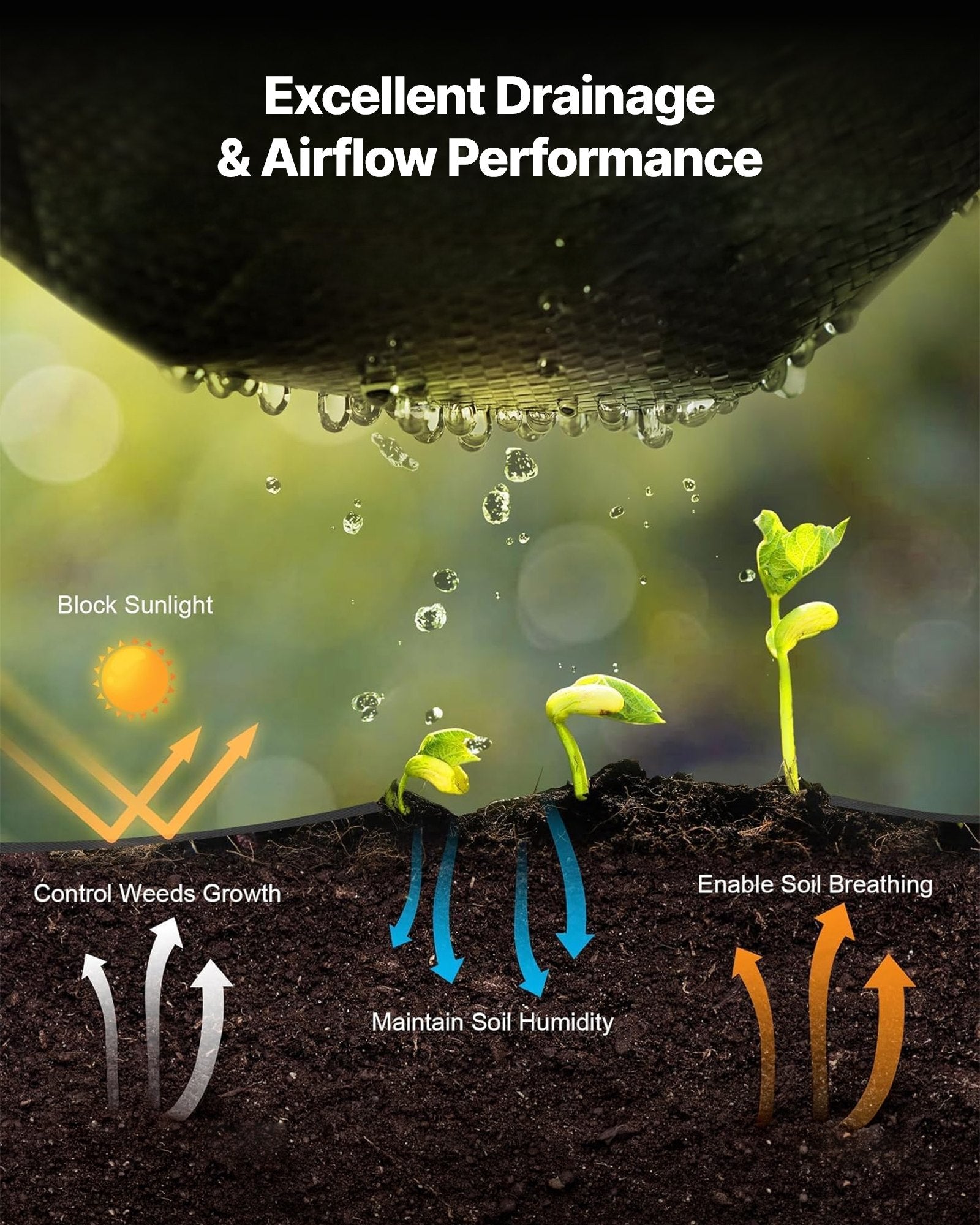 4 x 50 ft Heavy-Duty Weed Barrier Fabric, 2-Pack, 3.2 oz – additional product view