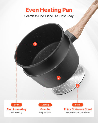 1.5 Qt Nonstick Saucepan with Glass Lid – product detail view