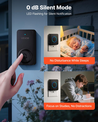 Wireless Doorbell Kit – additional product view