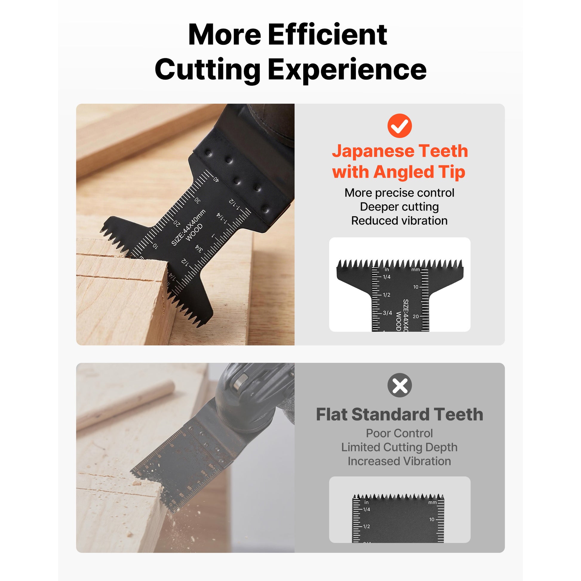 60-Piece Oscillating Saw Blade Set for Wood, Plastic & PVC – feature detail view