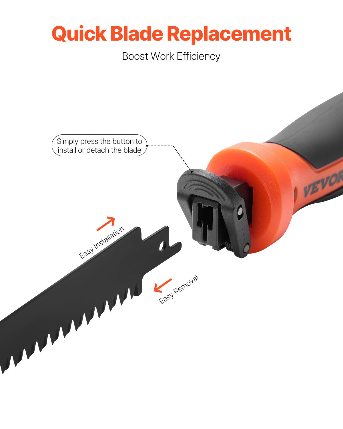 6 in Jab Saw with Soft-Grip Handle – product detail view