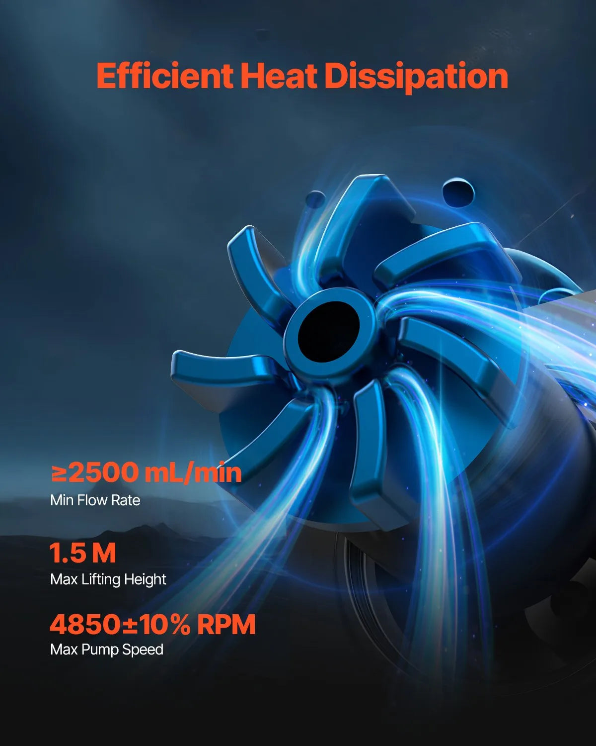 Impeller cutaway illustrating coolant movement through the pump housing