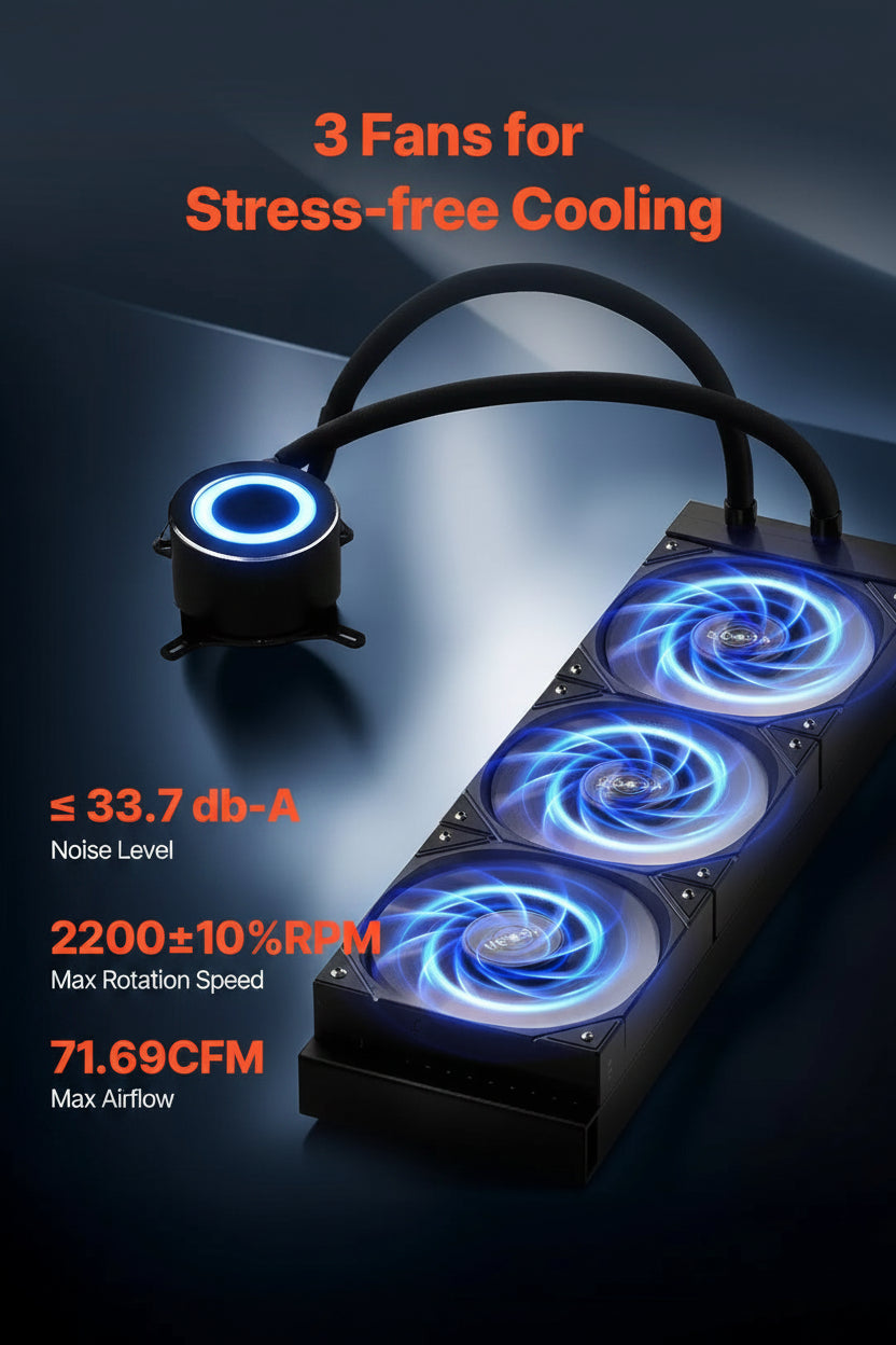 Cooling system with three fans on a dark background, featuring text about noise level and airflow.
