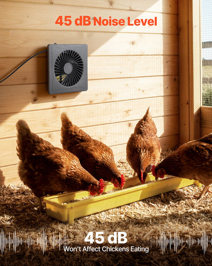 25W Solar Panel Exhaust Fan, 220 CFM 2030 RPM, IP65, for Chicken Coop, Greenhouse & Shed